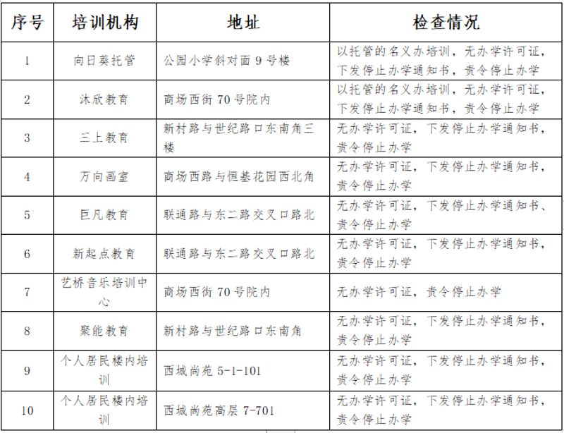 电商托管服务风向标：淄博淘宝托管引领行业新潮流